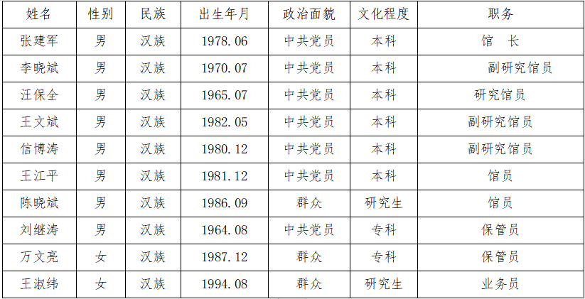 QQ截图20230216113320.png